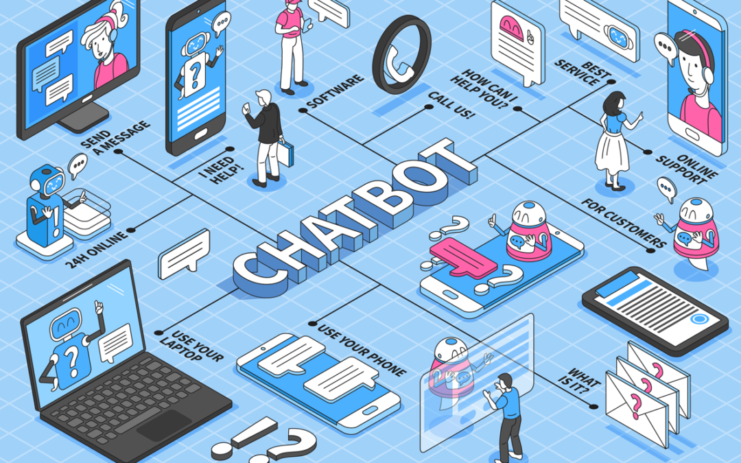 Chatbots in 2024-Why They’re More Relevant Than Ever