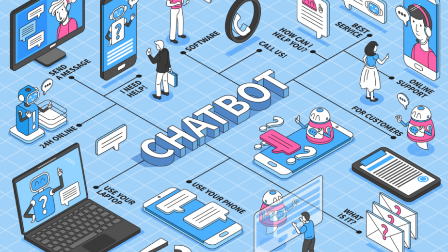 Chatbots and their use in industries