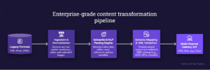 enterprise grade
